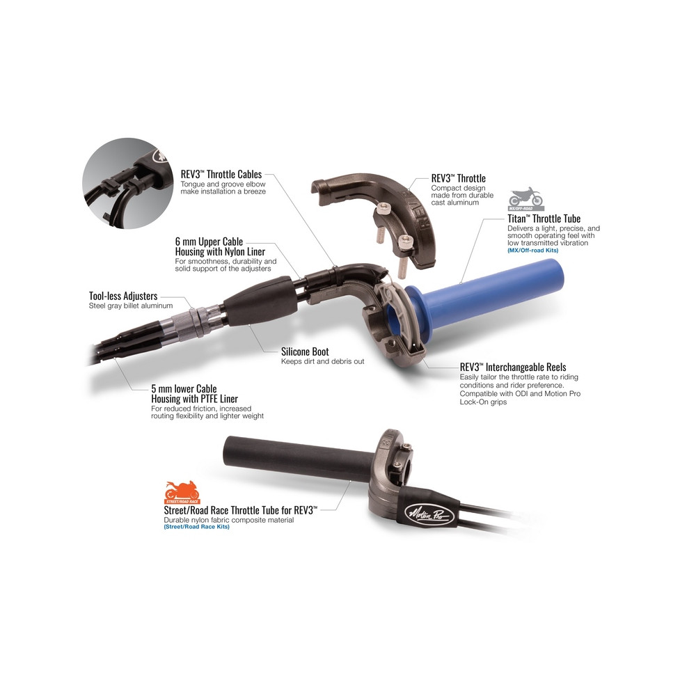 MOTION PRO Rev3 Complete Throttle Kit - Yamaha R3 