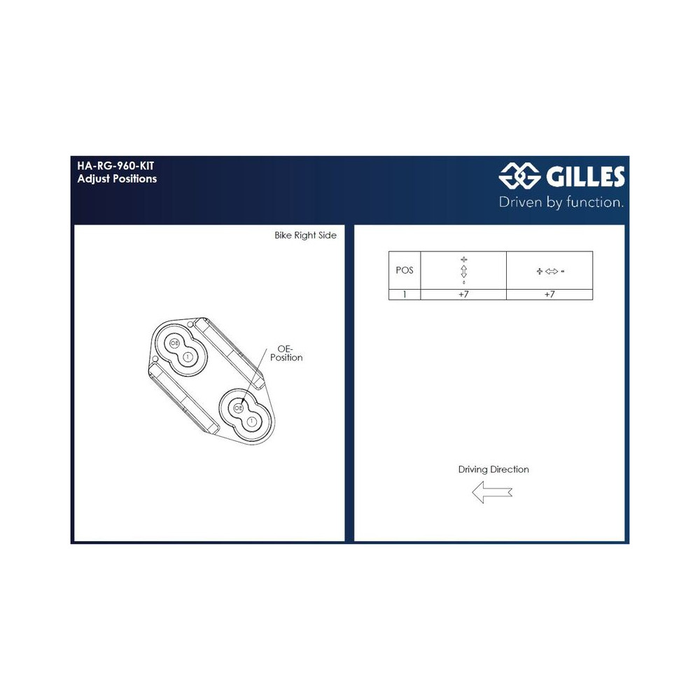 GILLES Kit de plaques d'adaptation, noir