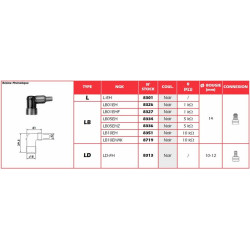 NGK Spark Plug Cap - LDF