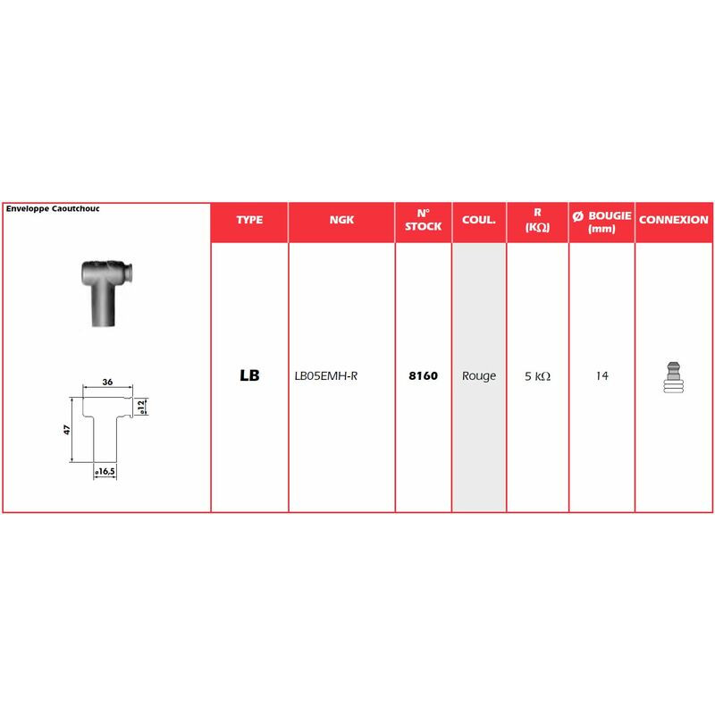 NGK Red Spark Plug Cap - LB05EMH-R